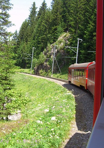 Swiss Railway